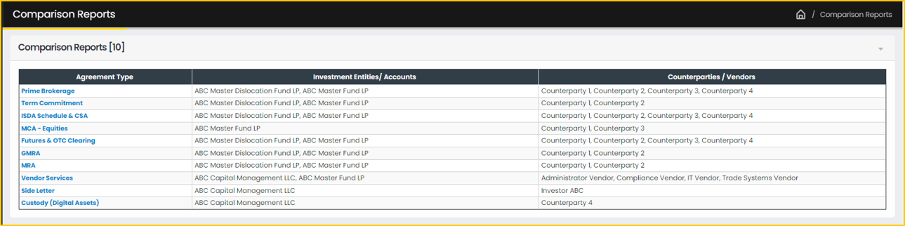 comparison report tool