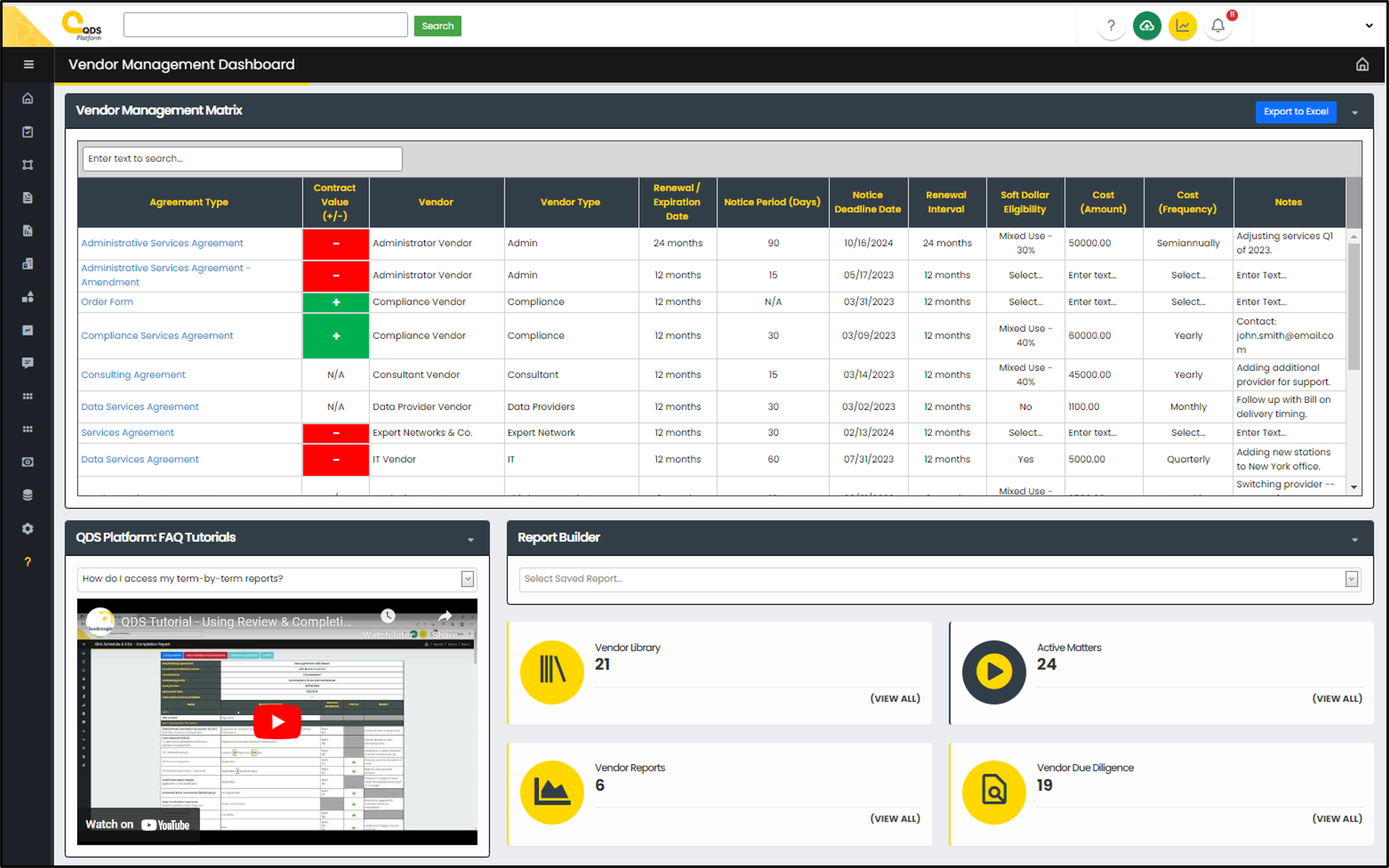 Vendor Management System