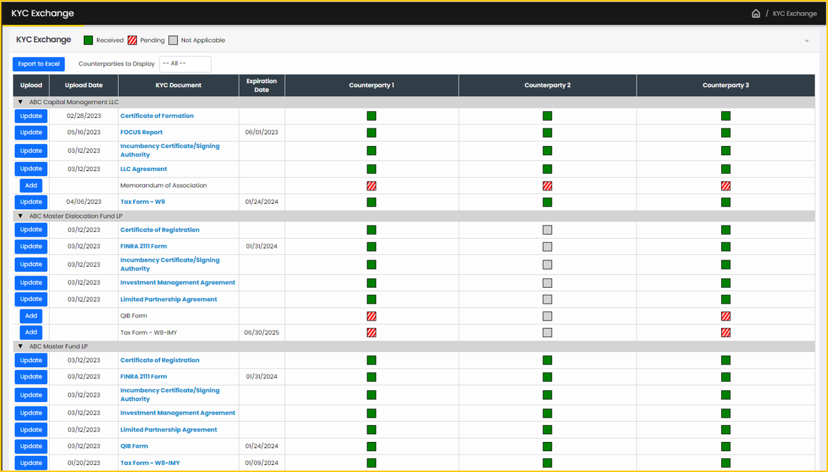 KYC Exchange client view